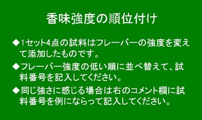 清酒官能評価　香味強度　順位づけ.jpg